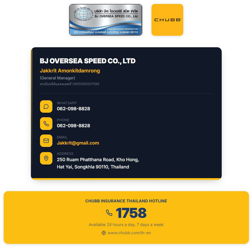 BJ Oversea Speed Contact Us