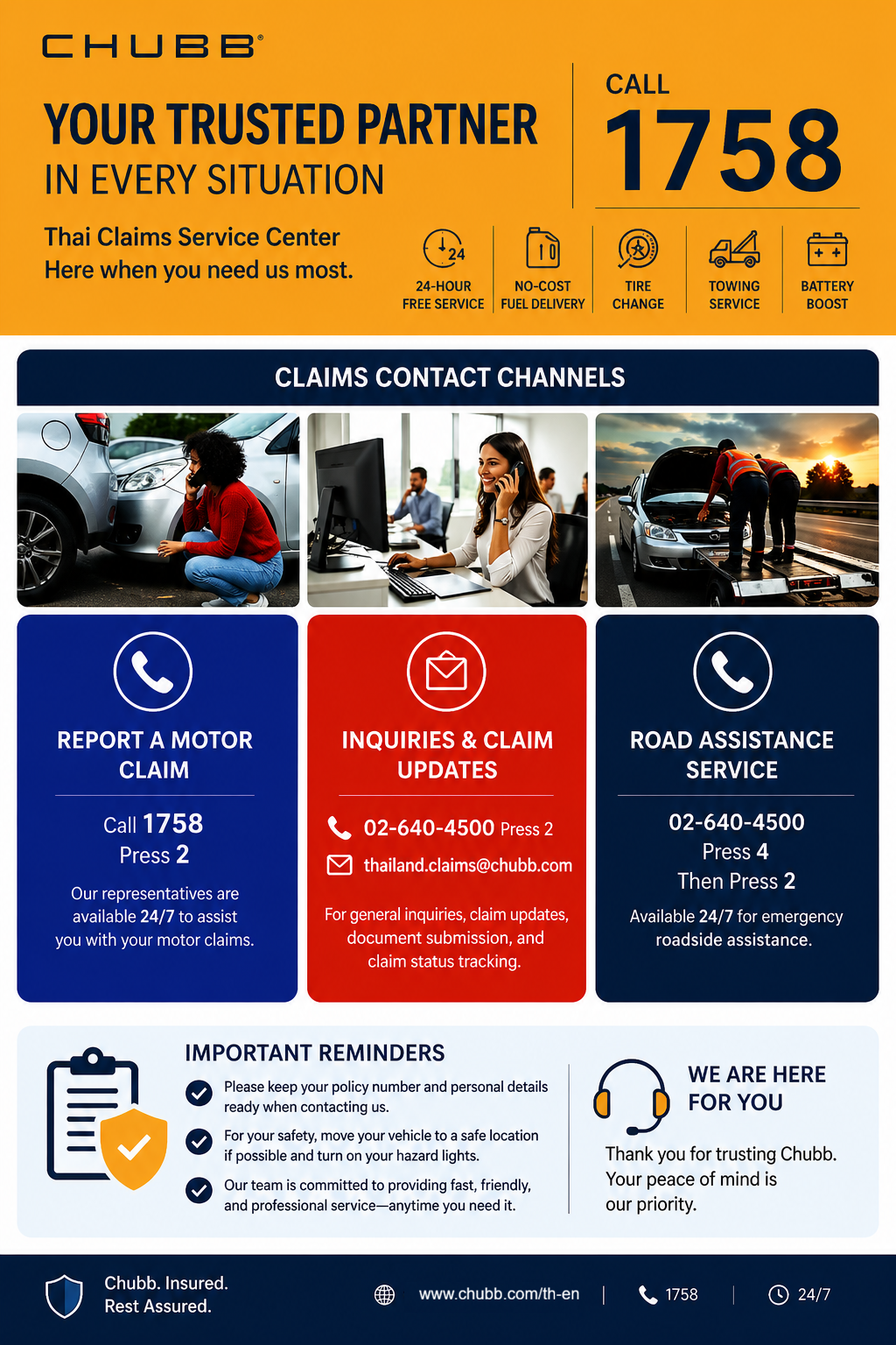 Chubb Claim Contact Channels